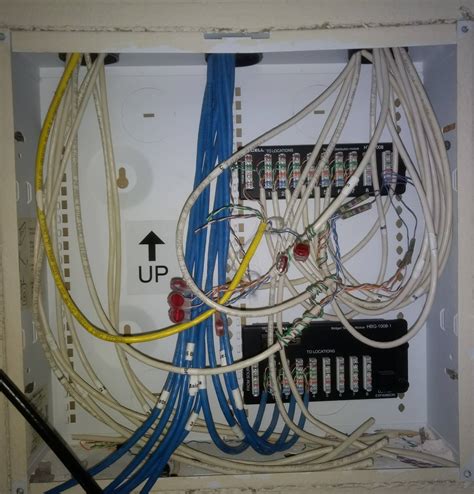 wiring distribution box for ethernet|internet junction box.